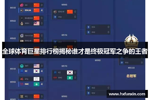 全球体育巨星排行榜揭秘谁才是终极冠军之争的王者