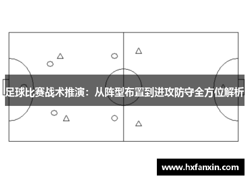 足球比赛战术推演：从阵型布置到进攻防守全方位解析